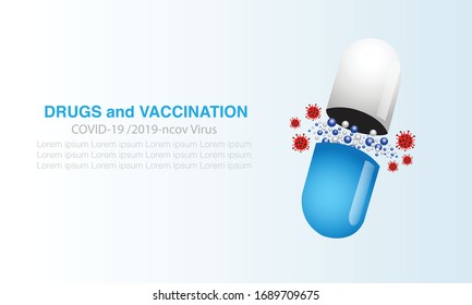 Coronary Drugs and Vaccines. Blue and white capsule anti covid-19 pill. COVID-19 or 2019-ncov Virus. Drugs for COVID-19 treatment.