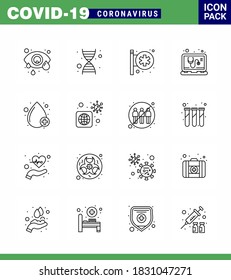 CORONAVIRUS 16 Line Icon set en el tema de la epidemia de Corona contiene íconos como el tipo; sangre; carteles hospitalarios; servicio; enfermedad coronavirus viral médica 2019-nov Elementos de diseño de vectores