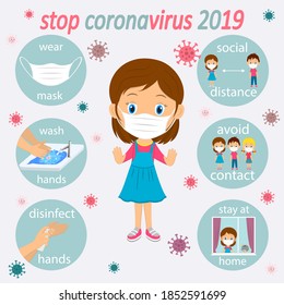 coronavirus 19 prevention concept, illustraton,vector