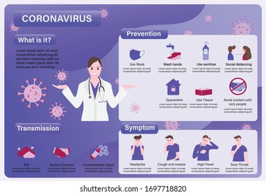 Coronavirus 2019 infographic template.Vector illustration.Flat design.