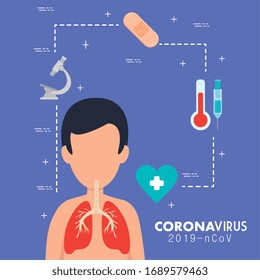 coronavirus 2019 ncov poster with avatar and medical icons vector illustration design