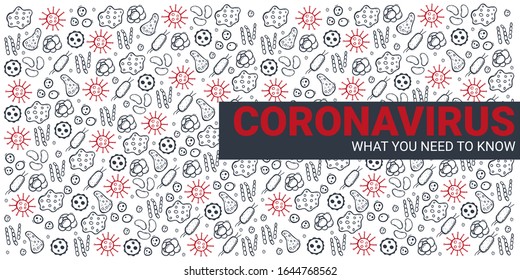 Coronavirus 2019 nCoV. What you need to know. Vector illustration with hand draw doodle background