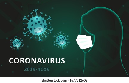 Coronavirus 2019-nCoV. Arabic woman in white medical face mask and hijab. Design concept for protection against a viral pandemic. Flat vector illustration.