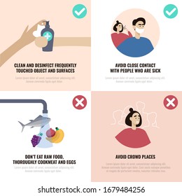 Coronavirus 2019-nCoV banners: symptoms and prevention tips. Infographic showing incubation, prevention and symptoms with icons & infected person. Coughing character in mask. Vector illustration