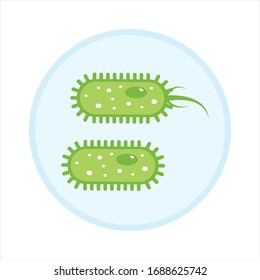 Coronavirus 2019-nCoV. China pathogen respiratory infection (asian flu outbreak). influenza pandemic. virion of Corona-virus Microscopic view of floating influenza virus cells