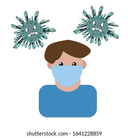 Coronavirus 2019-nCov. Concept resposible for asian flu outbreak. Young boy in antiviral facemask. Influenza pandemic. Virus or bacterium. Flat cartoon style. For motivational posters. Pneumonia