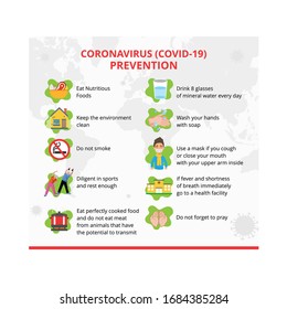 Coronavirus 2019-nCoV (COVID-19) disease prevention infographic with icons and text, healtcare and medicine concept