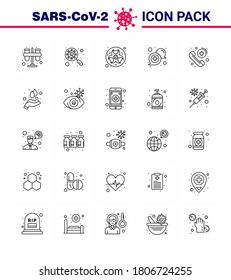 Coronavirus 2019-nCoV (Covid-19) Prevention icon set communication; warning; interfac; science; hazard viral coronavirus 2019-nov disease Vector Design Elements
