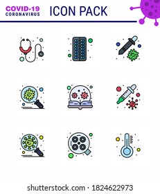 Coronavirus 2019-nCoV (Covid-19) Prevention icon set education; security; dropper; protection; bacteria viral coronavirus 2019-nov disease Vector Design Elements