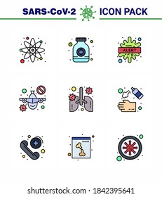 Coronavirus 2019-nCoV (Covid-19) Prevention icon set anatomy; travel; alert; prohibit; virus viral coronavirus 2019-nov disease Vector Design Elements