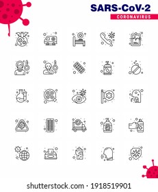 Coronavirus 2019-nCoV (Covid-19) Prevention icon set health; on; transport; doctor; call viral coronavirus 2019-nov disease Vector Design Elements
