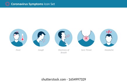 Coronavirus 2019-nCoV (Covid-19) symptoms icon set for Infographic