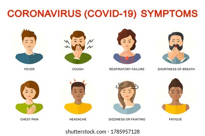 Coronavirus 2019-nCoV covid-19 symptoms. People with diseas: fever, cough, respiratory failure, shortness of breath, chest pain, headache, fatigue, dizziness. Set of flat style isolated vector icons. 