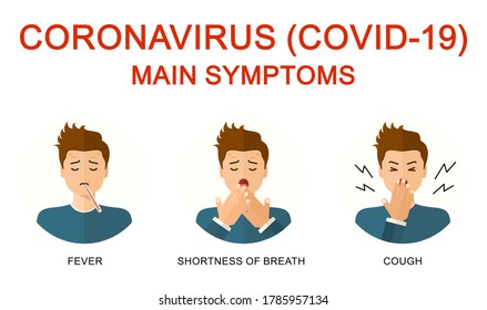 Coronavirus 2019-nCoV covid-19 symptoms. People with diseas: fever, cough, respiratory failure, shortness of breath, chest pain, headache, fatigue, dizziness. Set of flat style isolated vector icons. 