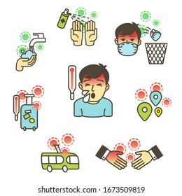 Coronavirus, 2019-nCoV, Covid-19. Vector abstract infographic: symptoms and prevention tips, health and medical. Flat outline icons of man with cough and fever, wash hands, medical mask, travel