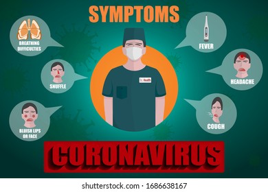 Coronavirus 2019-nCoV digital visualisation, infographic. symptoms virus tips, doctor recommendation, mask. Set of isolated object for design. Vector illustration background