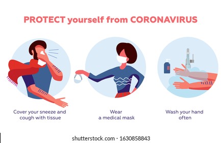 Coronavirus 2019-nCoV disease prevention infographic with illustration and text, healtcare and medicine concept. How to protect yourself from infection