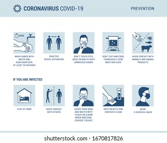 Coronavirus 2019-nCoV disease prevention infographic with icons and text, healtcare and medicine concept