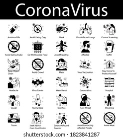 Coronavirus 2019-nCoV disease symptoms and prevention concept vector icon set, Covid-19 Symbols on White background