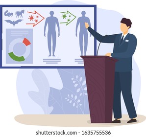 Coronavirus 2019-ncov epidemic china wuhan city epidemic disease vector illustration. outbreak virus epidemic flu people in mask unhealthy, medical help needs. Panic, political man.