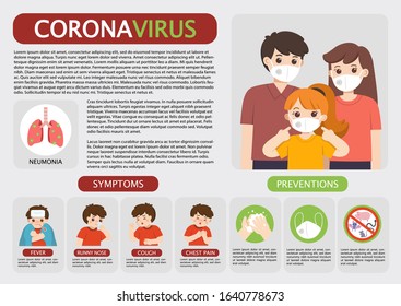 Coronavirus 2019-ncov Grippe Infografiken Elemente, Gesundheit und Medizin. Gefährliches Korona-Virus. Eltern und Kind, die eine medizinische Maske tragen. Hygienemaske. Virenschutz. Vektorgrafik.