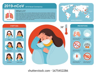 Coronavirus 2019-ncov elementos de infografía de gripe, Salud y Medicina. Virus corona de enfermedad peligrosa. Mujer con máscara médica. Máscara de higiene. Protección contra virus.