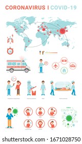 Coronavirus 2019-nCoV illustration with the map. Primary symptoms and main measures from infections. Vector elements showing the pathways of Covid-19 infection. Medical Infographics.