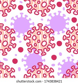 Coronavirus 2019-nCoV illustration - seamless vector pattern of Covid-19 disease in line style for concepts of corona virus news about quarantine or outbreak from Wuhan - China and flu global spread.