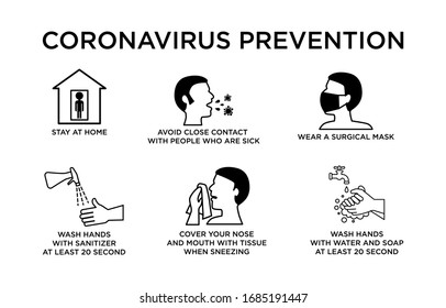 Coronavirus 2019-nCoV infographic  prevention tips vector