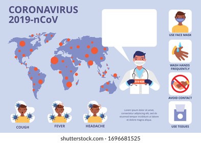 Coronavirus (2019-nCoV) infographic with symptoms contagion and prevention imagenes . vector illustration
