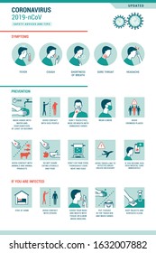 Coronavirus 2019-nCoV Infographic: Symptoms And Prevention Tips