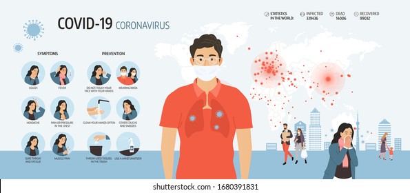 Coronavirus 2019-nCoV infographic. Symptoms coronavirus and prevention tips. CoVID-19 virus outbreak spread