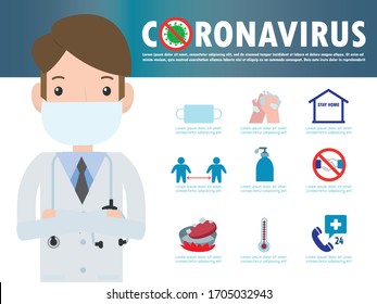  Coronavirus 2019-nCoV Infografik. Symptome Coronavirus und Präventionstipps. CoVID-19-Virusausbruch, Gesundheit und Medizin. Virenschutz. Vektorillustration.