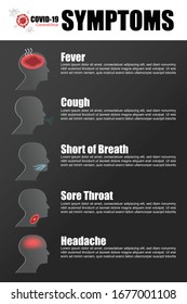 Coronavirus 2019-nCoV Infographic with Symptoms Stock Illustration. The Virus Attacks the Respiratory Tract, Pandemic Medical Health Risk. Human are Showing Coronavirus Symptoms and Risk Factors.