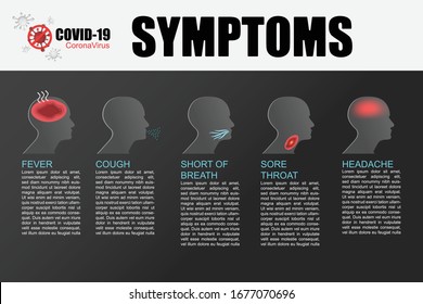 Coronavirus 2019-nCoV Infographic with Symptoms Stock Illustration. The Virus Attacks the Respiratory Tract, Pandemic Medical Health Risk. Human are Showing Coronavirus Symptoms and Risk Factors.