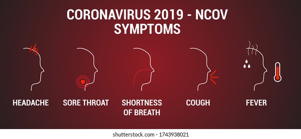 Coronavirus 2019-nCoV Infographic with Symptoms Stock Illustration. The Virus Attacks the Respiratory Tract, Pandemic Medical Health Risk. Human are Showing Coronavirus Symptoms and Risk Factors