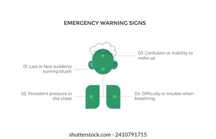 Coronavirus 2019-nCoV Infographic with Symptoms Stock Illustration. The Virus Attacks the Respiratory Tract, Pandemic Medical Health Risk. Human are Showing Coronavirus Symptoms and Risk Factors.