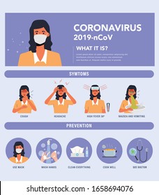 Corona Virus 2020 Infografik. Wuhan-Viruserkrankung. Frauen, die Maske tragen Infografik. Symptome und Prävention.