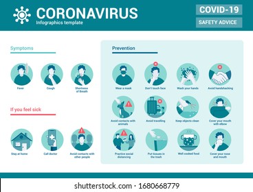 Coronavirus 2019-nCoV infographics, prevention tips, how to prevent coronavirus. Vector illustration