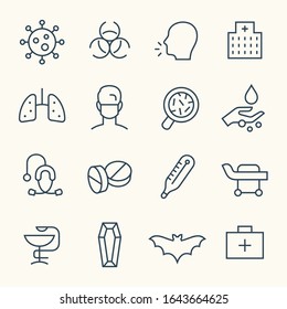 Coronavirus 2019-nCoV line vector icon set