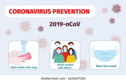 Coronavirus 2019-ncov prevention concept. Vector illustration for poster, banner, flyer.