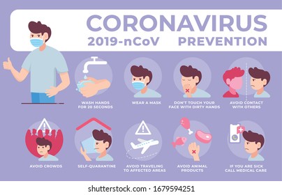 Coronavirus 2019-nCoV Prevention guide. Illustrated icons. Coronavirus COVID-19 Vector Illustration. EPS 10