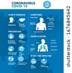 Coronavirus 2019-nCoV prevention tips, how to prevent coronavirus. Infographic elements. Pneumonia disease. Blue background.