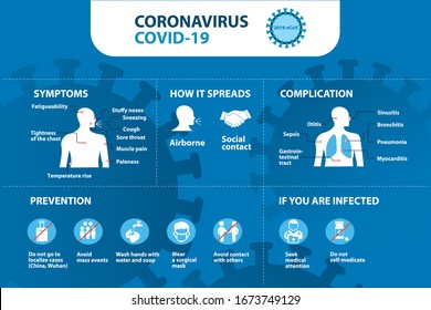 Coronavirus 2019-nCoV prevention tips, how to prevent coronavirus. Infographic elements. Pneumonia disease. Blue background.