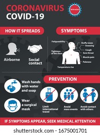 Consejos de prevención de Coronavirus 2019-nCoV, cómo prevenir el coronavirus. Elementos infográficos. El concepto de salud y medicina. Neumonía. Fondo gris.