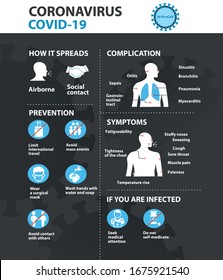 Consejos de prevención de Coronavirus 2019-nCoV, cómo prevenir el coronavirus. Elementos infográficos. El concepto de salud y medicina. Neumonía. Fondo gris.