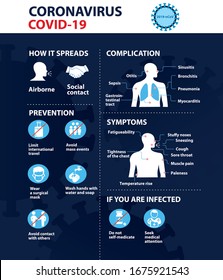 Consejos de prevención de Coronavirus 2019-nCoV, cómo prevenir el coronavirus. Elementos infográficos. El concepto de salud y medicina. Neumonía. Fondo azul oscuro.