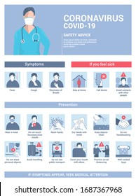 Coronavirus 2019-nCoV prevention tips, how to prevent coronavirus and healthcare educational infographic. Vector Illustration