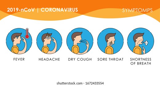 coronavirus 2019-nCoV symptom and protection tips vector illustration. coronavirus 2019-nCoV symptoms, treatment and prevention vector design template. coronavirus 2019-nCoV infographic design.