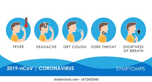 coronavirus 2019-nCoV symptom and protection tips vector illustration. coronavirus 2019-nCoV symptoms, treatment and prevention vector design template. coronavirus 2019-nCoV infographic design.